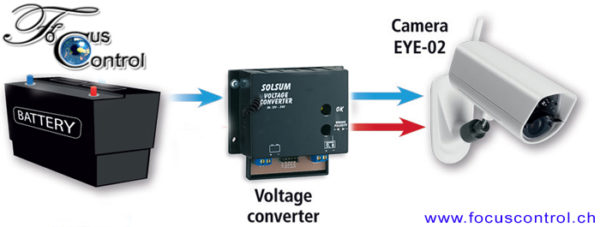 Battery für GSM Alarm Kamera EYE-02